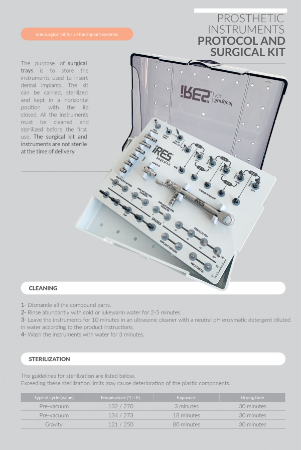 ایمپلنت های درجه یک سوئیسی برند ires