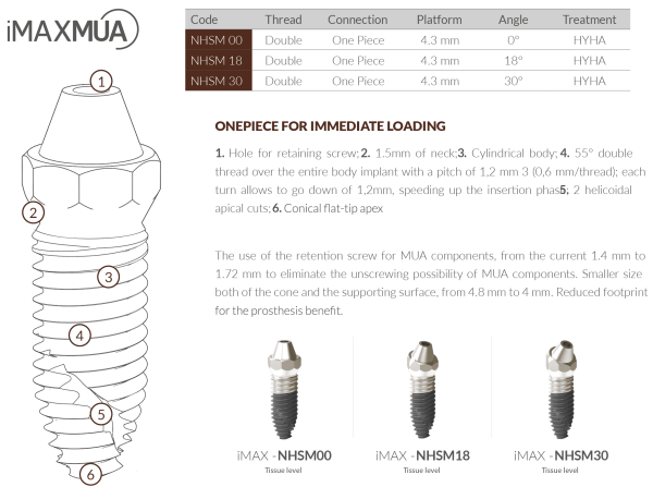 کاشت ایمپلنت دندان کره ای