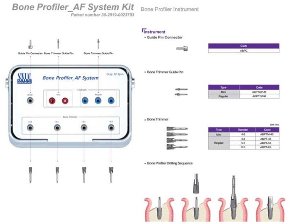 کیت جراحی Bone profiler (Patented) snucone