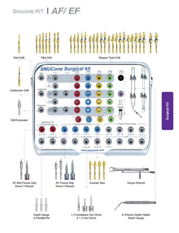 کیت جراحی کامل اسنوکن EF/AF