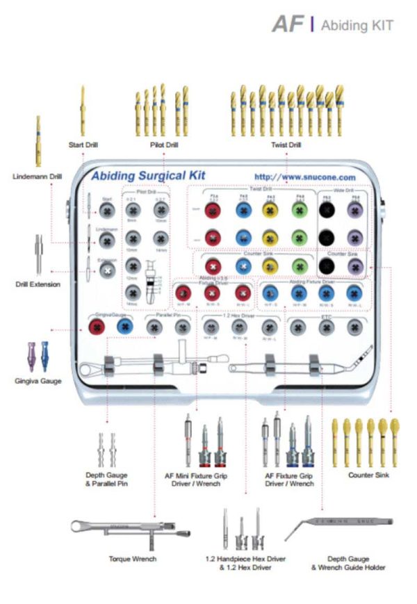کیت جراحی Abiding snucone