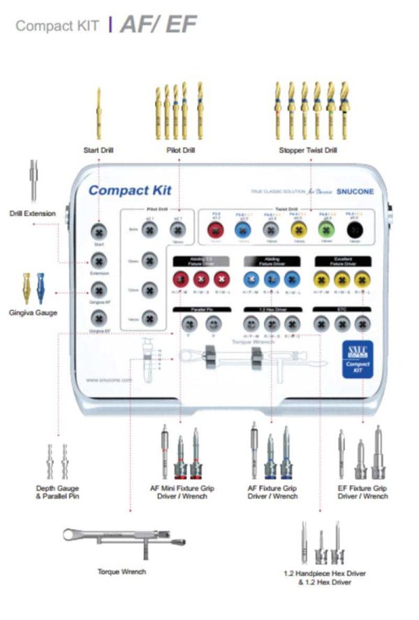 کیت جراحی Compact AF/EF برند اسنوکن